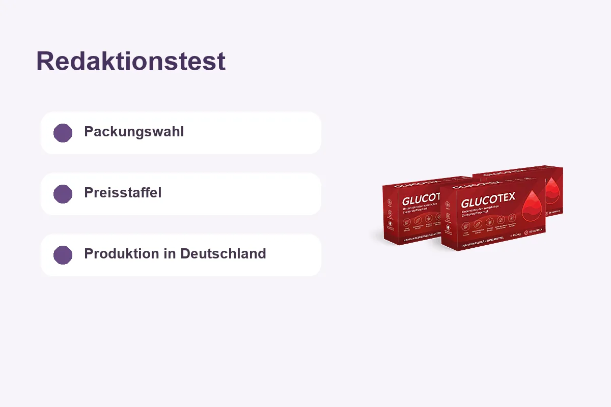 Redaktionelle Kriterien zu Glucotex Blood